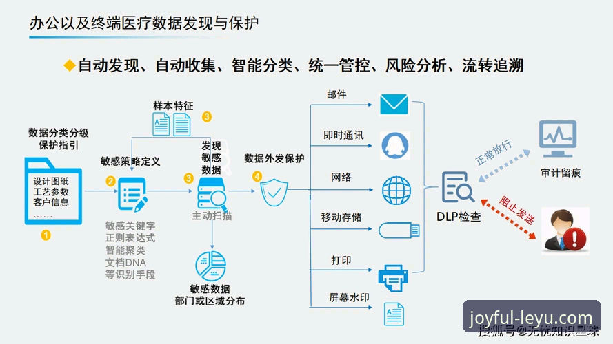 乐鱼体育 乐鱼体育平台最新消息:用户反馈与数据驱动的体验升级解析