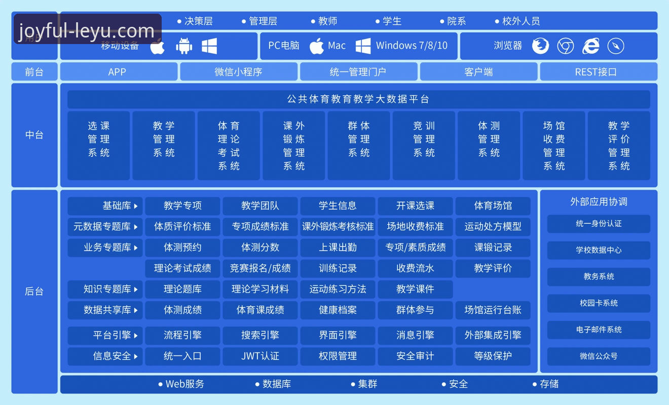 乐鱼体育平台App下载与生态体验全面解析：数据驱动的专业视角